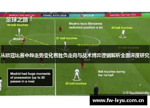 从欧冠比赛中段走势变化看胜负走向与战术博弈逻辑解析全面深度研究