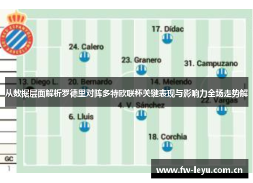 从数据层面解析罗德里对阵多特欧联杯关键表现与影响力全场走势解